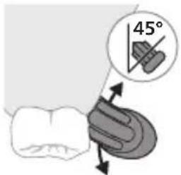 45°