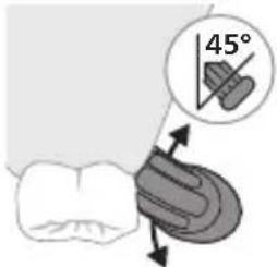 45°