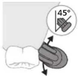 45°