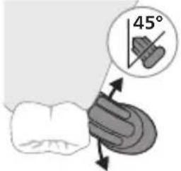 45°