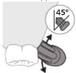 45°