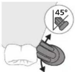 45°
