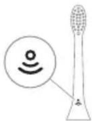 PHILIPS Sonicare 6100 HX7408 - BrushSync texnologiyasi - 1