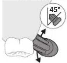 45°