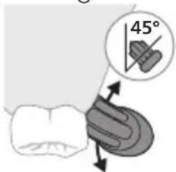 45°