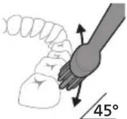 Diagram showing a hand holding a small object with directional arrows indicating movement, labeled '45°' (no text or symbols on the diagram itself)