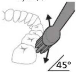 45°