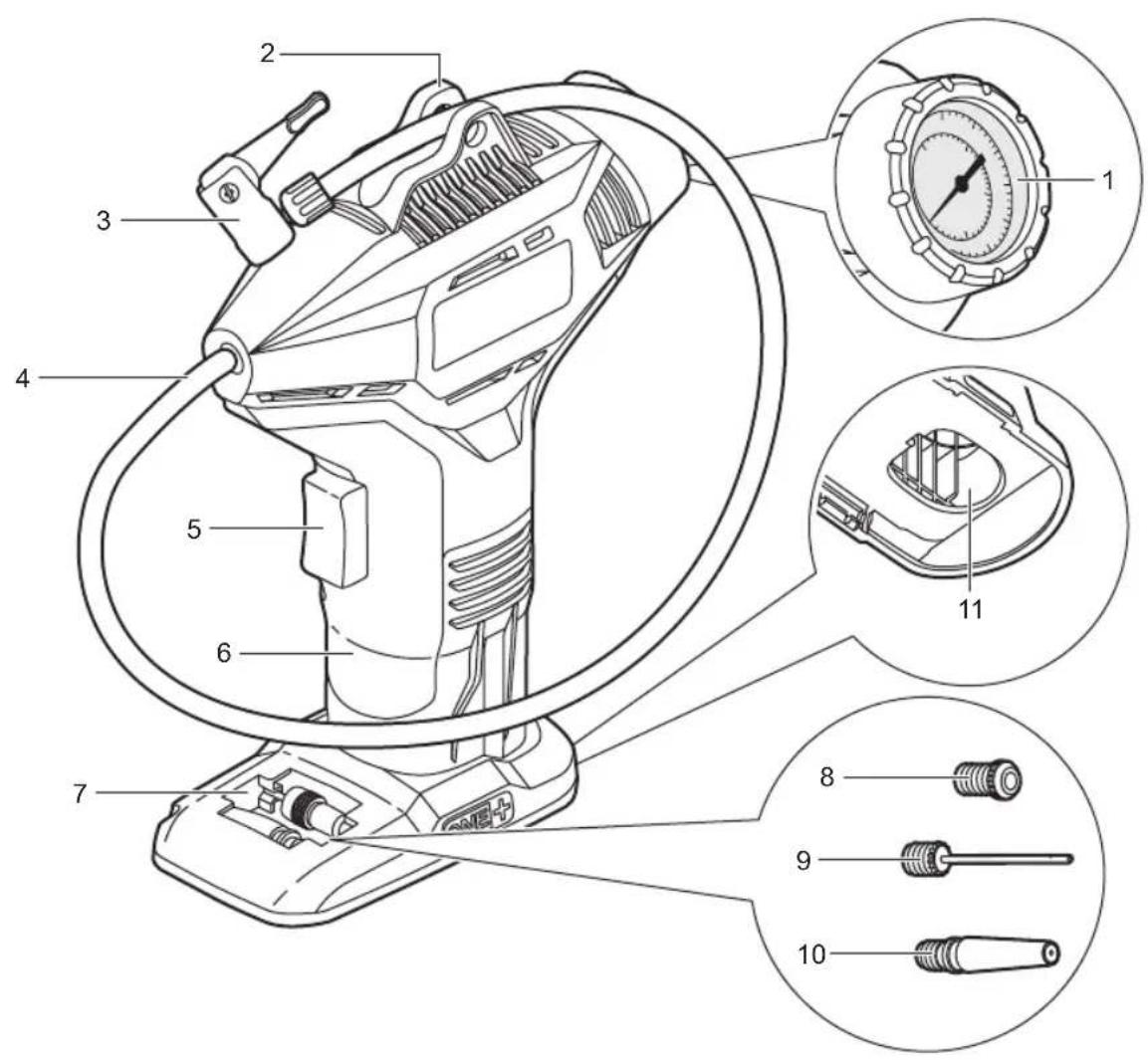 RYOBI One+ R18PI - ΠΡΟΣΟΧΗ - 2