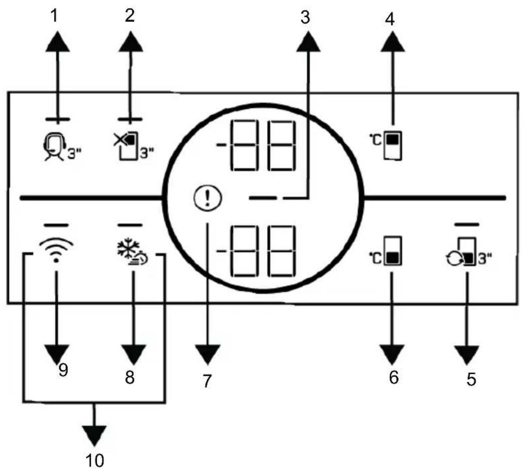 BEKO B5RCNE565HGB - Pannello di controllo del prodotto - 1