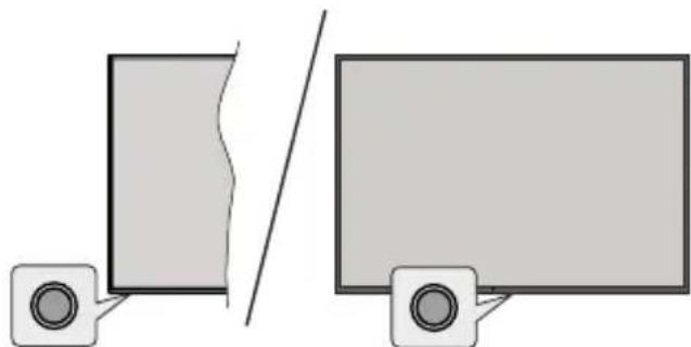 JVC LT-32VAH34IW - Controllo e funzionamento della TV - 1