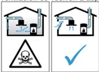 BOSCH PVS831B16E - ADVERTENCIA – Riesgo de envenenamiento! - 1
