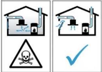BOSCH PVS831B16E - VAROITUS – Myrkytysvaara! - 1