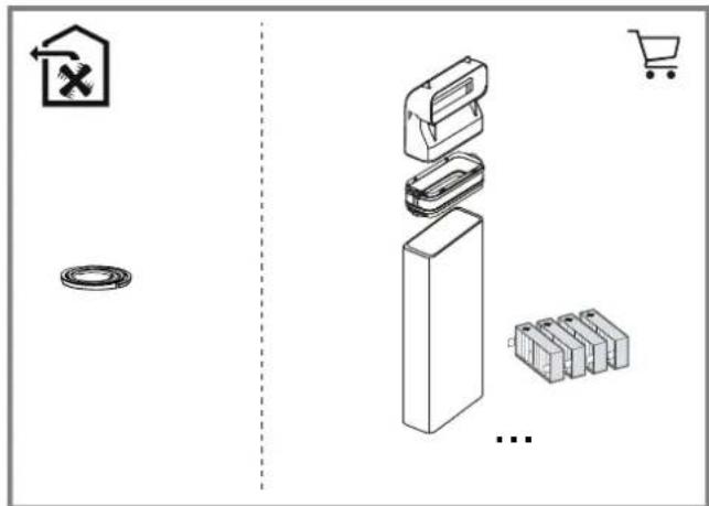 Diagram showing a storage unit with boxes, a recycling symbol, and a shopping cart (no text or labels)