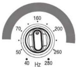 160 70 200 50° 260 40 280 Hz