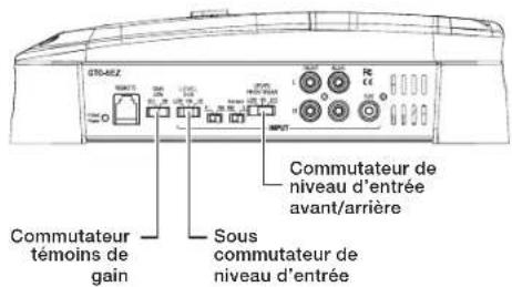 G70-46Z Commutateur témoins de gain Sous commutateur de niveau d'entrée avant/arrière