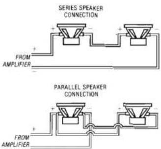 SERIES SPEAKER CONNECTION FROM AMPLIFIER PARALLEL SPEAKER CONNECTION FROM AMPLIFIER