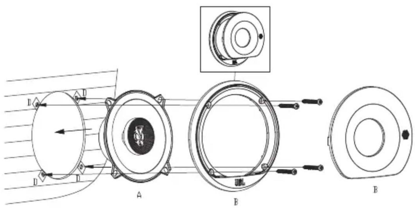 Technical diagram of a mechanical assembly with labeled components A, B, and D, showing internal components and directional arrows.