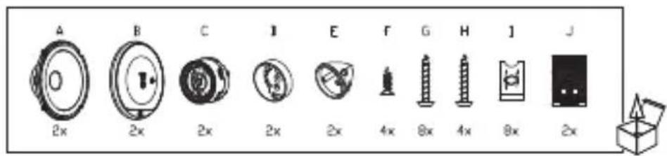 A 2x B 2x C 2x I 2x E 2x F 4x G 8x H 4x J 8x 2x