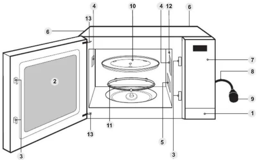 PANASONIC NN-ST65QB - Oven avauspainike - 1
