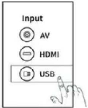 Input AV HDMI USB