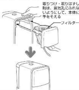 取りつけ・取りはずし 時は、蒸気孔にふれな いようにして、本体に 手をそえる フィルター