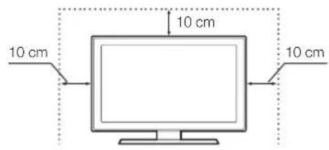 10 cm 10 cm 10 cm