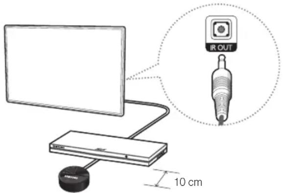 IR OUT 10 cm
