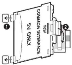 COMMON INTERFACE 5V ONLY PUSH ① ②