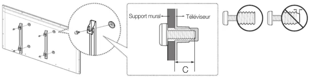 Support mural Téléviseur C