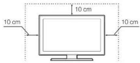 10 cm 10 cm 10 cm