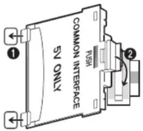 COMMON INTERFACE 5V ONLY PUSH ① ②