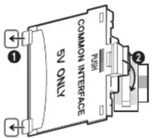 COMMON INTERFACE 5V ONLY PUSH ① ②