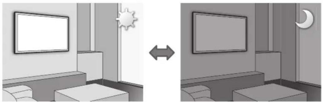 Interior view of a modern living room with a sun symbol and a double-headed arrow indicating bidirectional interaction (no text or symbols present)