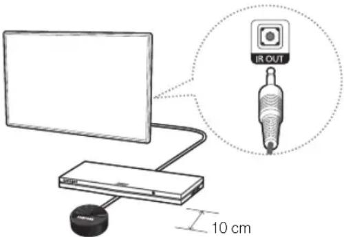 IR OUT 10 cm