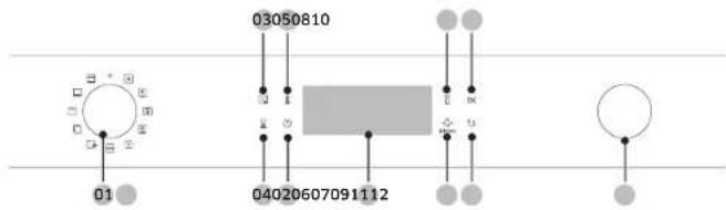 03050810 04020607091112