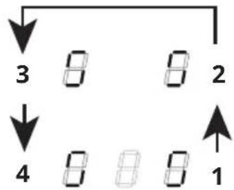 3 8 8 2 4 8 8 1