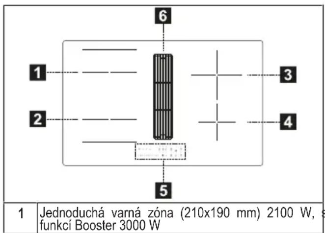 1 Jednoduchá varná zóna (210x190 mm) 2100 W, s funkcí Booster 3000 W