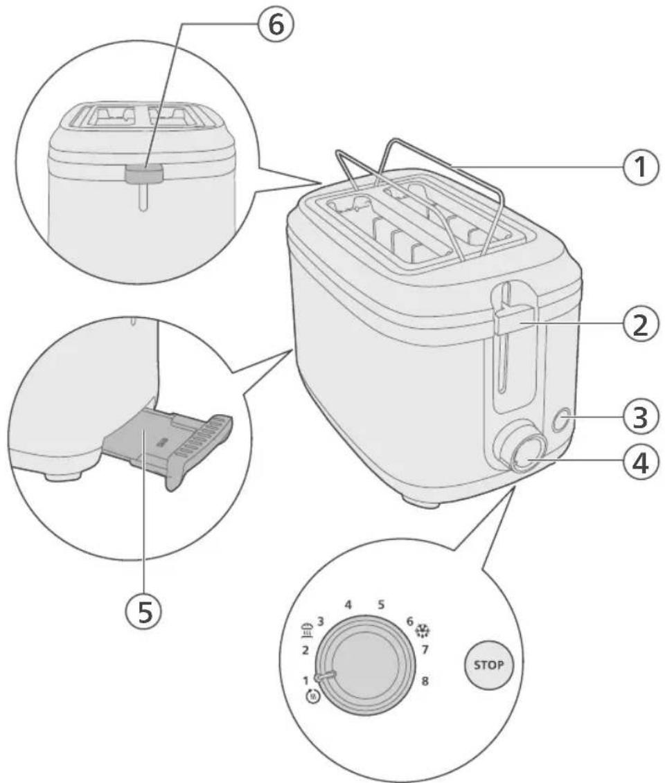 PHILIPS HD2511 - Descripción general - 1