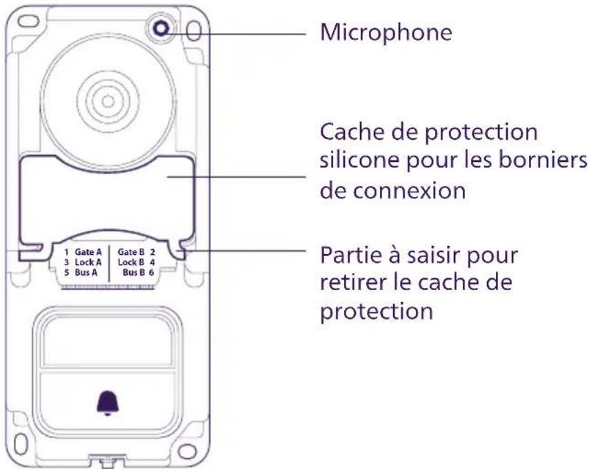 Microphone Cache de protection silicone pour les borniers de connexion Partie à saisir pour retirer le cache de protection 1 Gate A Gate B 2 3 Lock A Lock B 4 5 Bus A Bus B 6