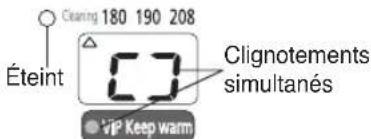 Éteint, Nettoyage 180 190 208, Clignotements simultanés, Maintien au chaud VIP