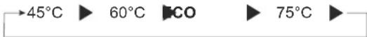 Tesy ModEco Cloud 120 - •Mode "Manuell styrning" - 1