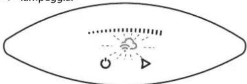 Tesy ModEco Cloud 120 - •Indicatore di rete Wi-Fi - 1
