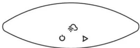 Tesy ModEco Cloud 120 - Включение электронного управления прибора - 2