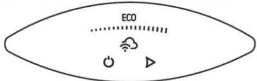 Tesy ModEco Cloud 120 - Come accendere il comando elettronico dell'apparecchio - 1