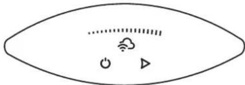 Tesy ModEco Cloud 120 - Tænd af den elektroniske kontrol af enheden - 6