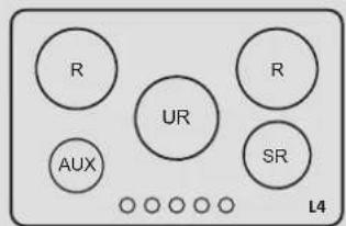 R, UR, AUX, SR, L4