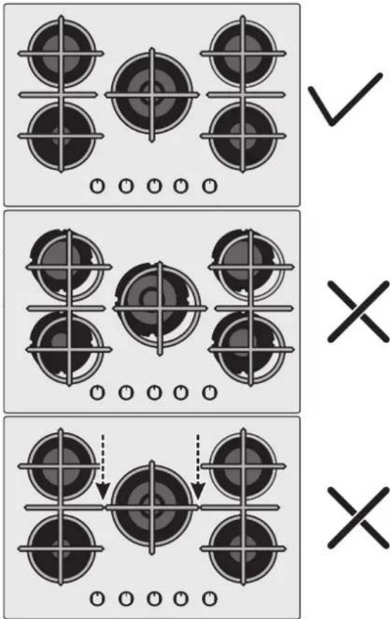 Diagram illustrating three experimental setups with checkmarks and X marks, showing circular target positions and alignment grids.