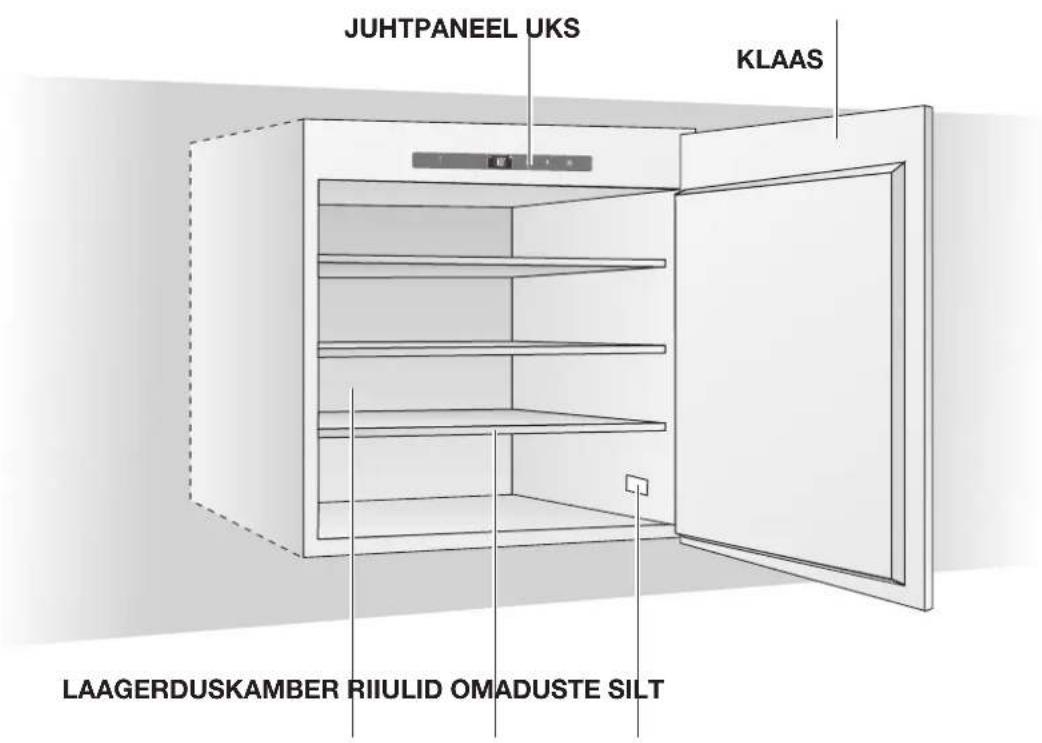 JUHTPANEEL UKS KLAAS LAAGERDUSKAMBER RIIULID OMADUSTE SILT