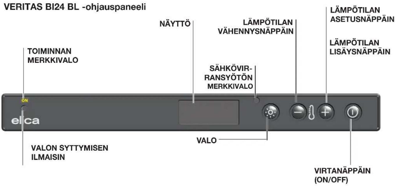 VERITAS BI24 BL -ohjauspaneeli Toiminnan merkkivalo Näyttö Lämpötilan vähennysnäppäin Sähkövirransyötön merkkivalo Valo Valon syttymisen ilmaisin Lämpötilan asetusnäppäin Lämpötilan lisäysnäppäin Virtanäppäin (ON/OFF)