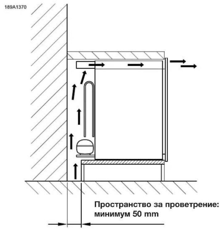 ELICA Veritas BI36 - Електрическо свързване - 2